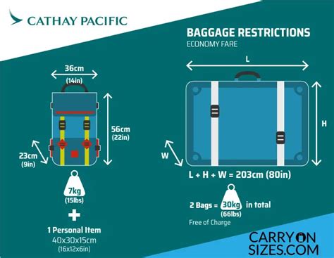 cx airline baggage allowance